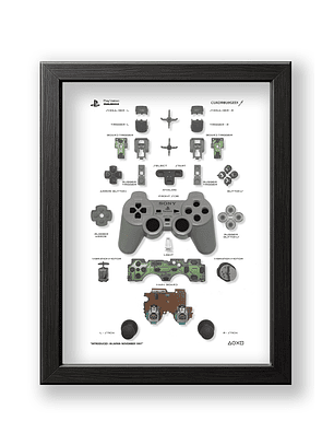 Formato Estándar Control Play Station Dual Shock