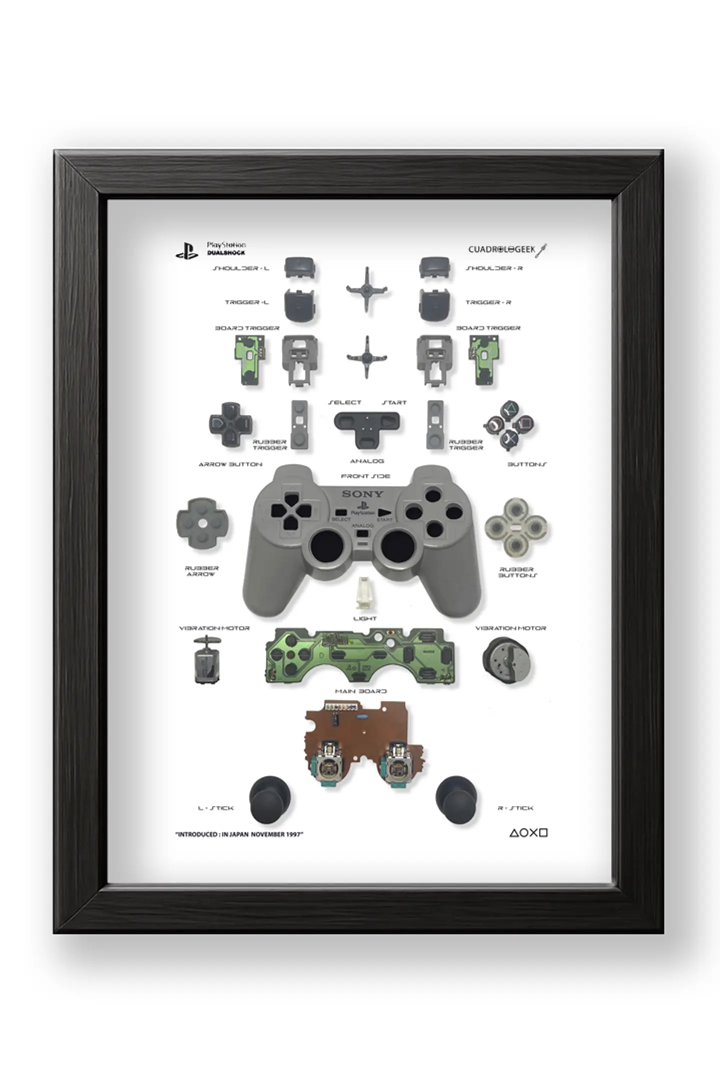 Formato Estándar Control Play Station Dual Shock 1