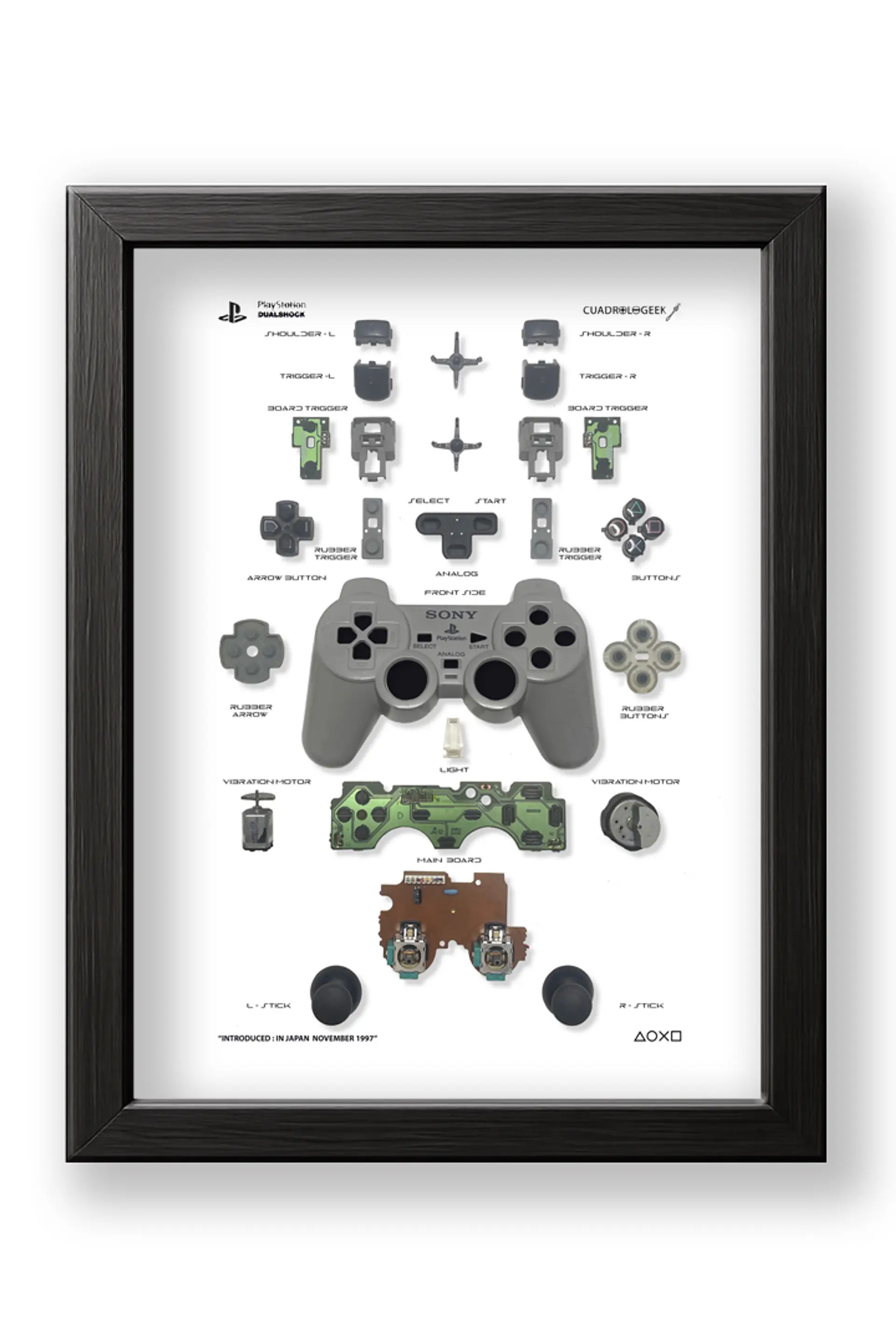 Formato Estándar Control Play Station Dual Shock 1