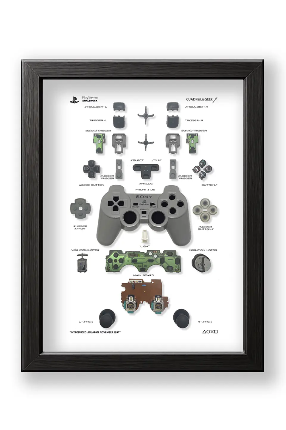 Formato Estándar Control Play Station Dual Shock 1