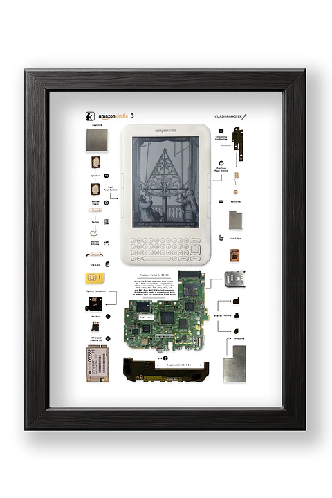 Formato Estándar Amazon Kindle 3