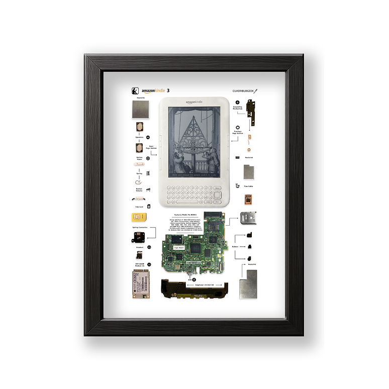 Formato Estándar Amazon Kindle 3 1