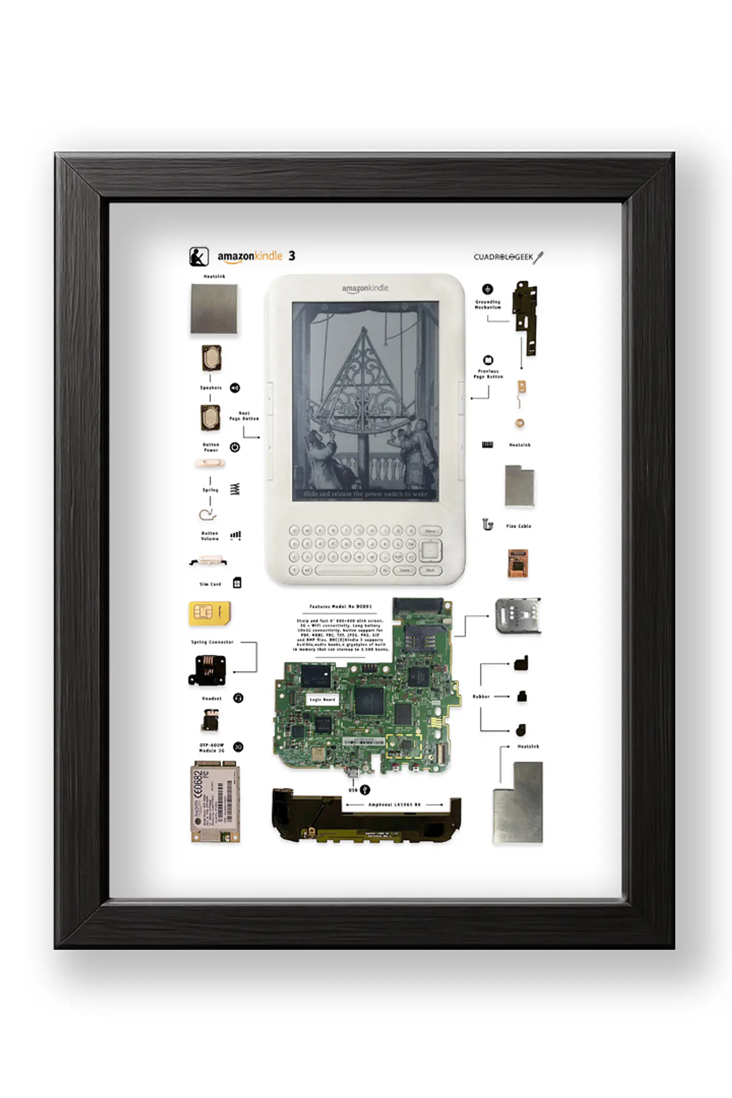 Formato Estándar Amazon Kindle 3 1