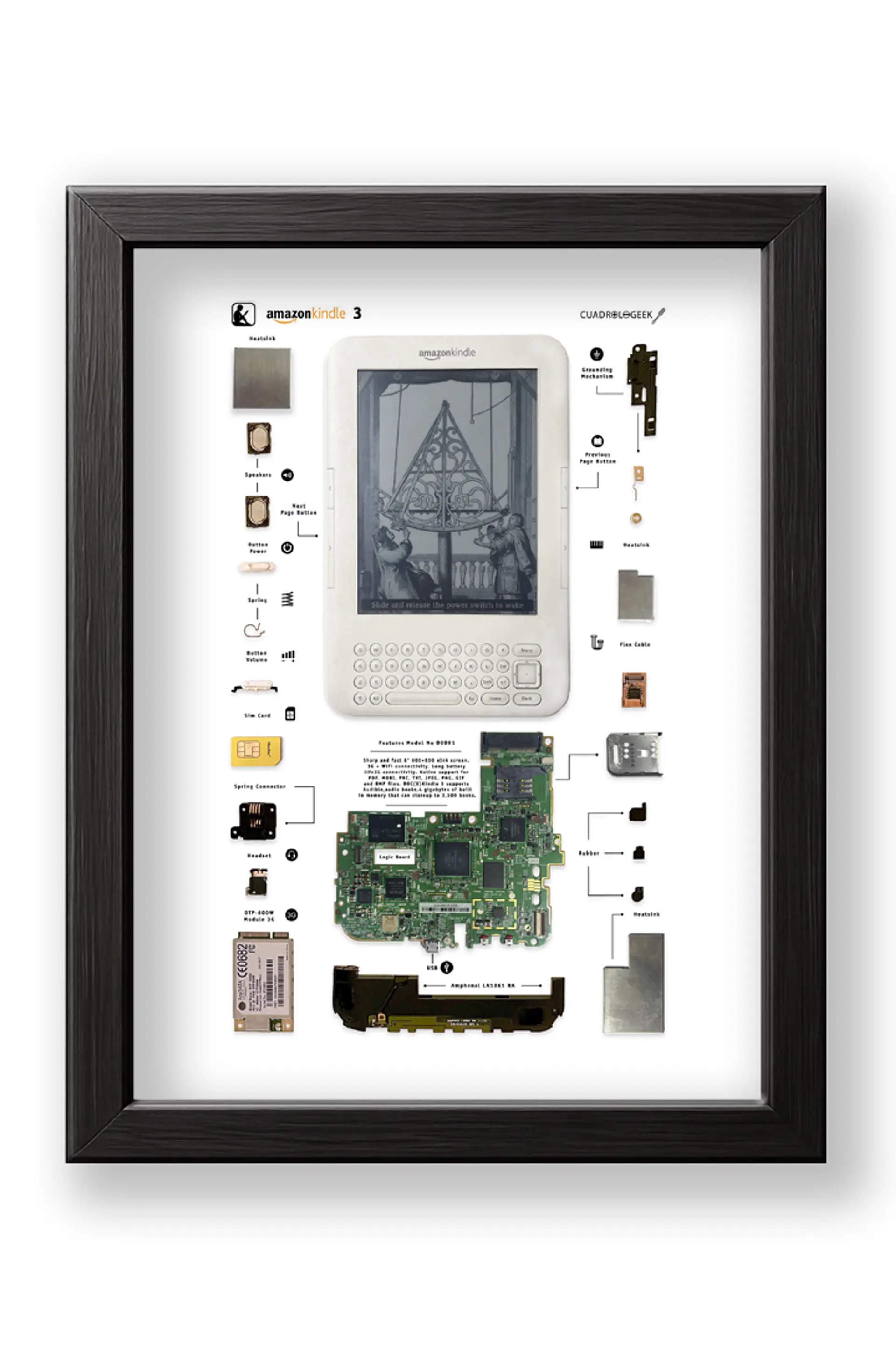 Formato Estándar Amazon Kindle 3 1