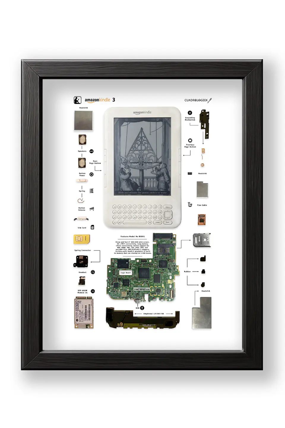Formato Estándar Amazon Kindle 3 1