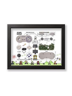 Formato Estándar Super Nes Mario Kart