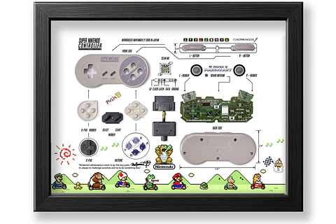 Formato Estándar Super Nes Mario Kart