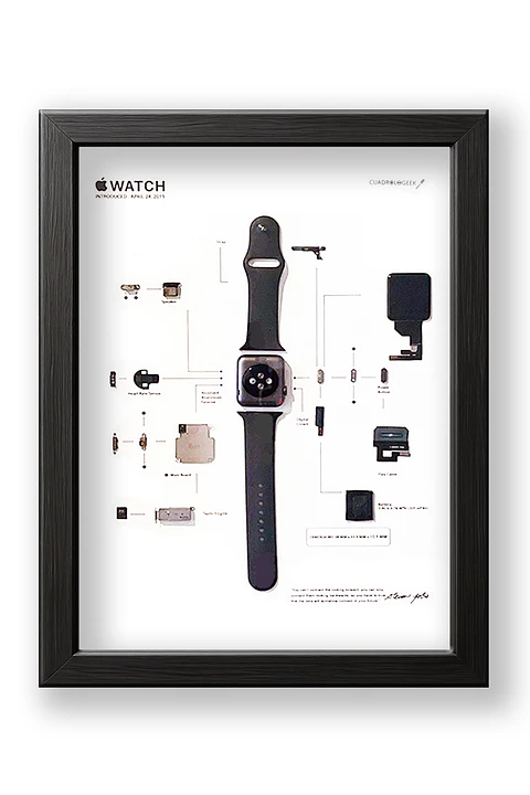 Formato Estándar Apple Watch