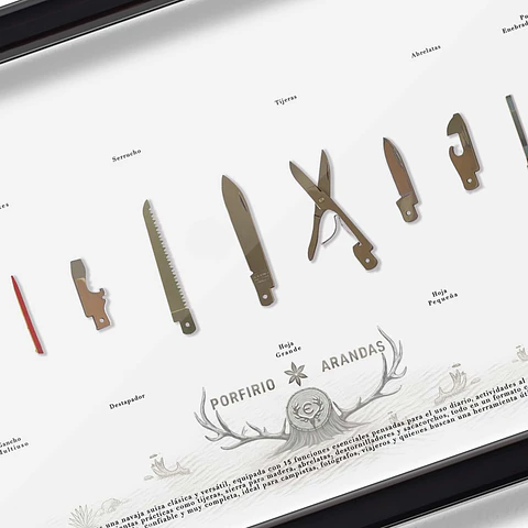 Formato Medio Navaja Suiza Hustman Victorinox