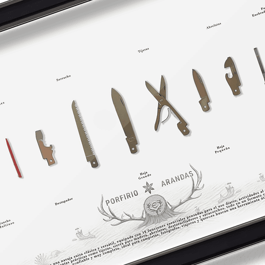 Formato Medio Navaja Suiza Hustman Victorinox 2