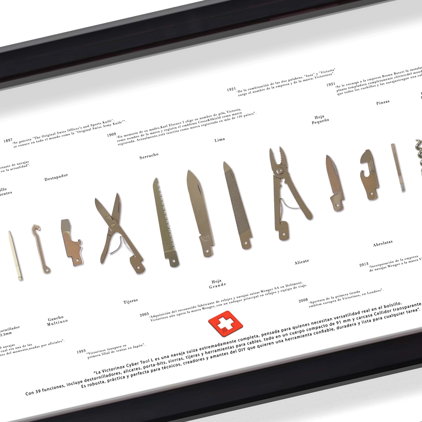 Gran Formato  Navaja Suiza Cyber Tool  Victorinox 2