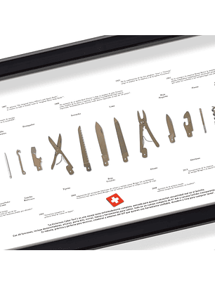 Gran Formato  Navaja Suiza Cyber Tool  Victorinox