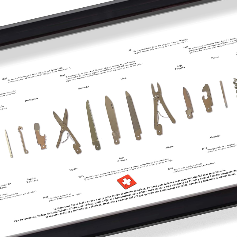 Gran Formato  Navaja Suiza Cyber Tool  Victorinox 2