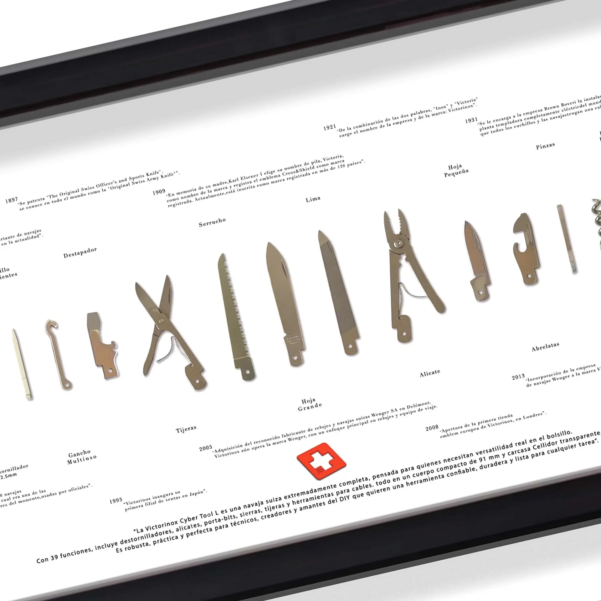Gran Formato  Navaja Suiza Cyber Tool  Victorinox 2
