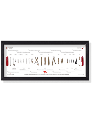 Gran Formato  Navaja Suiza Cyber Tool  Victorinox
