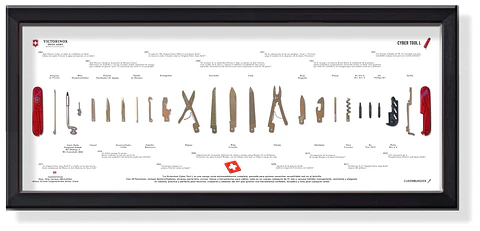Gran Formato  Navaja Suiza Cyber Tool  Victorinox