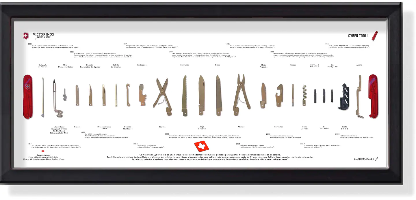 Gran Formato  Navaja Suiza Cyber Tool  Victorinox 1