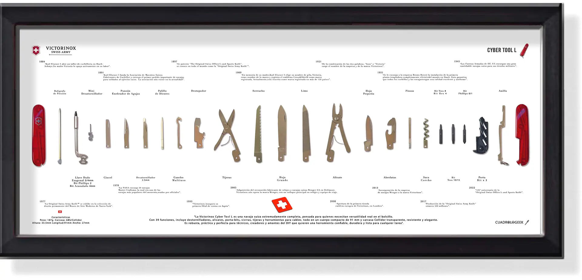 Gran Formato  Navaja Suiza Cyber Tool  Victorinox 1