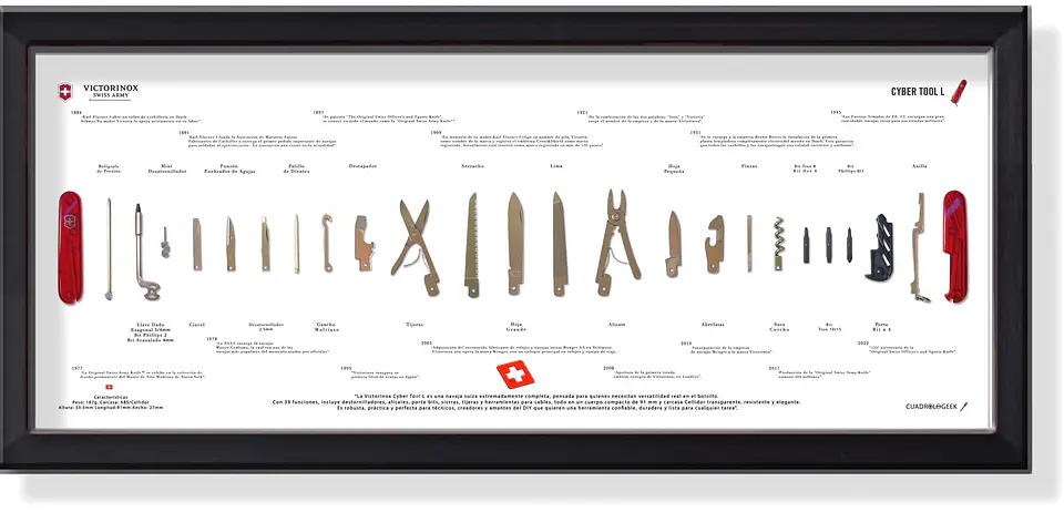 Gran Formato  Navaja Suiza Cyber Tool  Victorinox 1