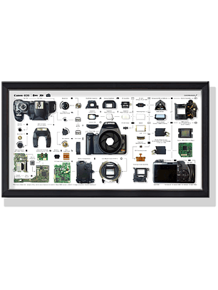 Formato Medio Cámara fotográfica Canon Rebel XSI