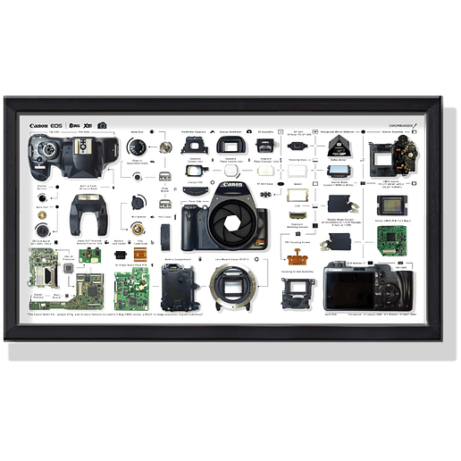 Formato Medio Cámara fotográfica Canon Rebel XSI 1