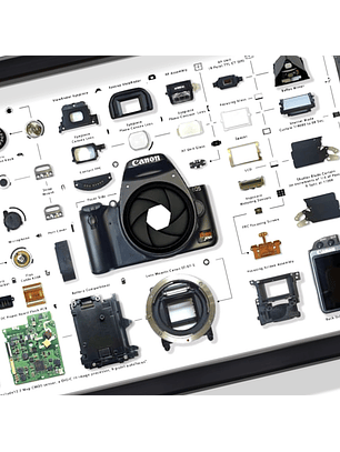 Formato Medio Cámara fotográfica Canon Rebel XSI