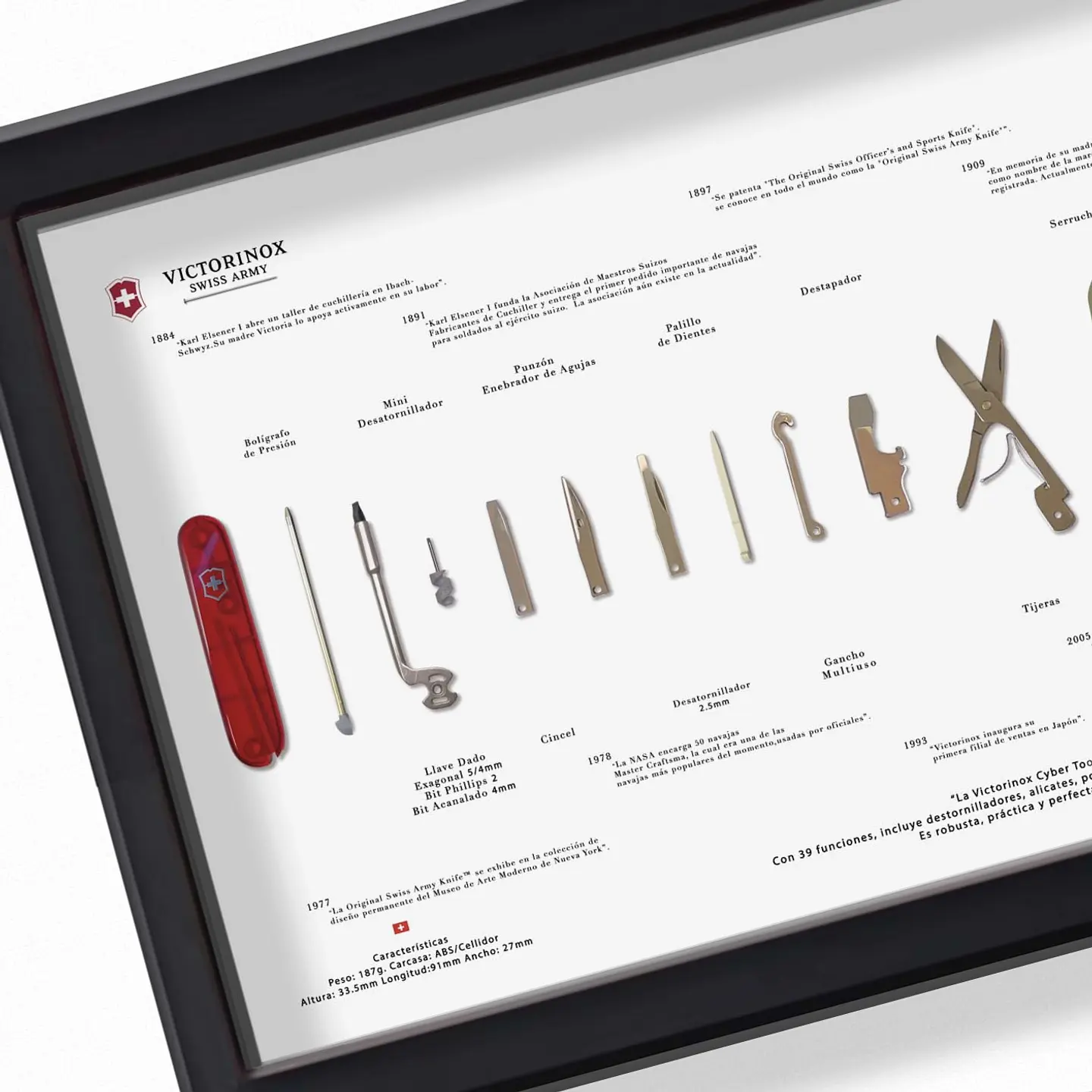 Gran Formato  Navaja Suiza Cyber Tool  Victorinox 3