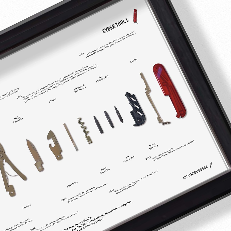 Gran Formato  Navaja Suiza Cyber Tool  Victorinox 4
