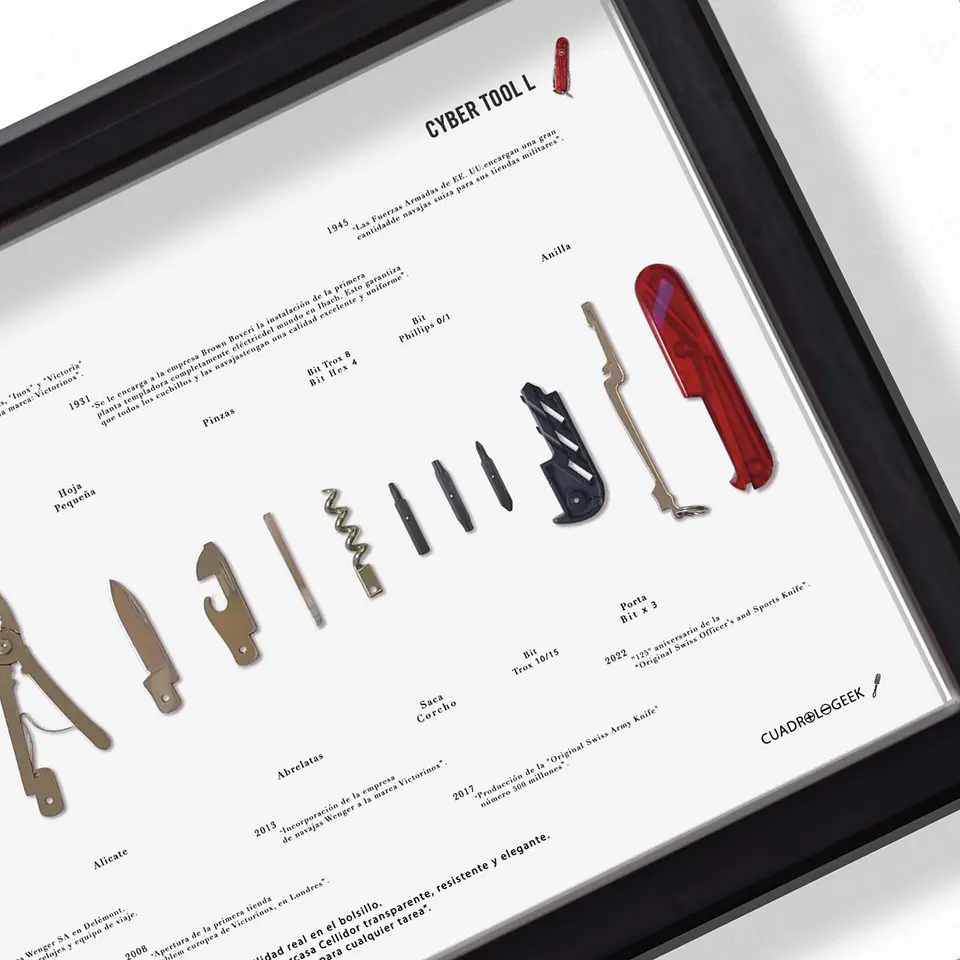 Gran Formato  Navaja Suiza Cyber Tool  Victorinox 4