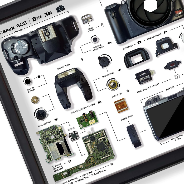 Formato Medio Cámara fotográfica Canon Rebel XSI 3