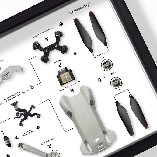 Formato Medio Dron Dji Mavic Mini 4 pro 3