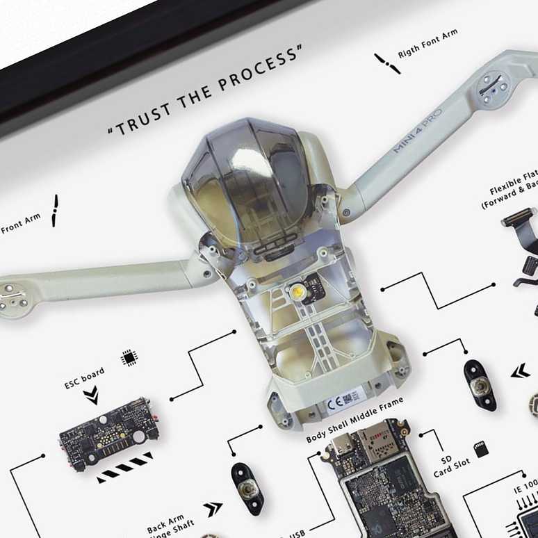 Formato Medio Dron Dji Mavic Mini 4 pro 2
