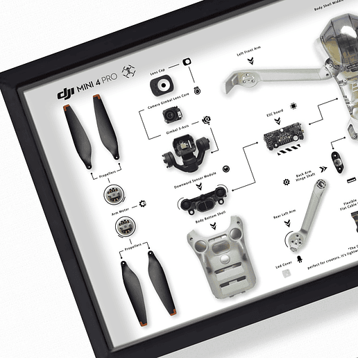 Formato Medio Dron Dji Mavic Mini 4 pro 4
