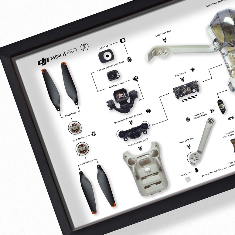 Formato Medio Dron Dji Mavic Mini 4 pro 4