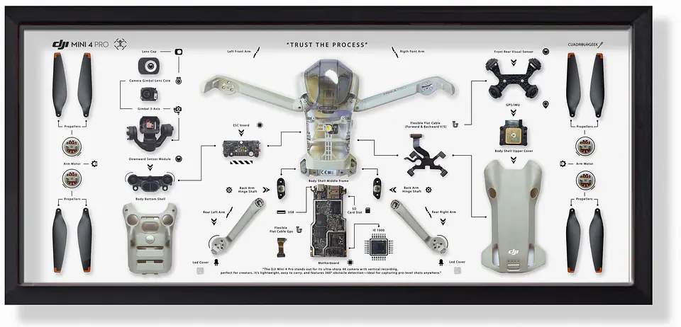 Formato Medio Drone DJI Mavic Mini 4 pro 1