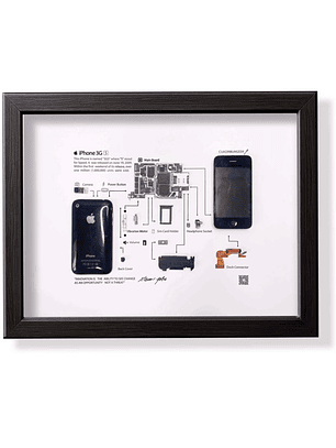 Formato Estándar Apple Iphone 3g