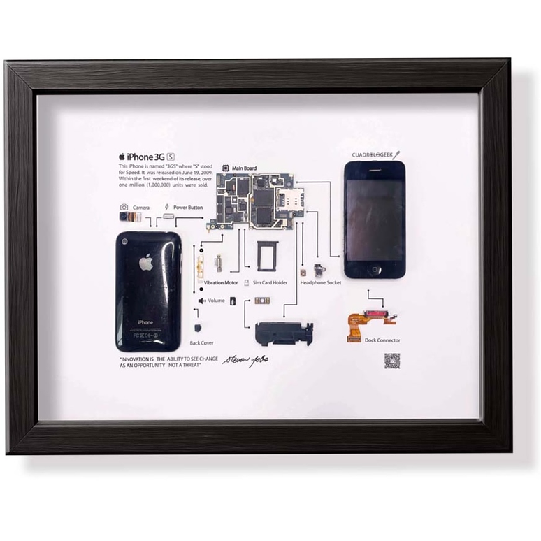 Formato Estándar Apple Iphone 3g 1