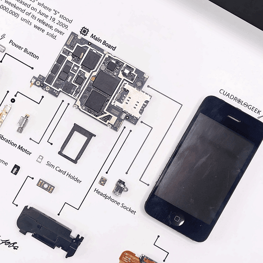 Formato Estándar Apple Iphone 3g 3