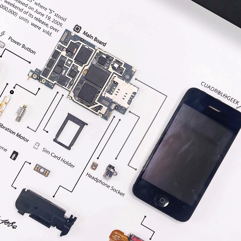 Formato Estándar Apple Iphone 3g 3