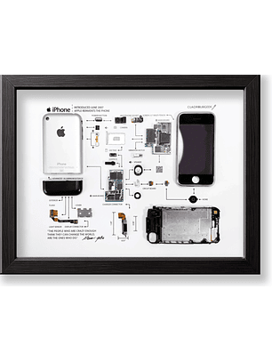 Formato Estándar Apple Iphone 2g