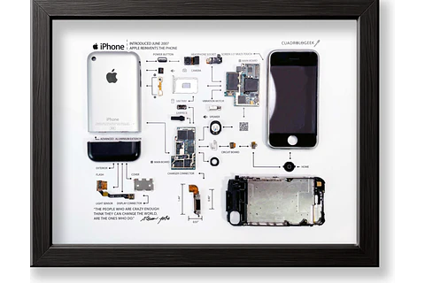 Formato Estándar Apple Iphone 2g