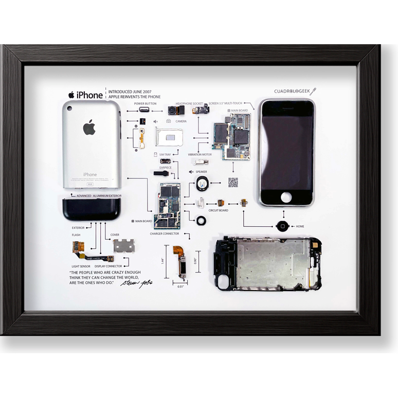 Formato Estándar Apple Iphone 2g 1