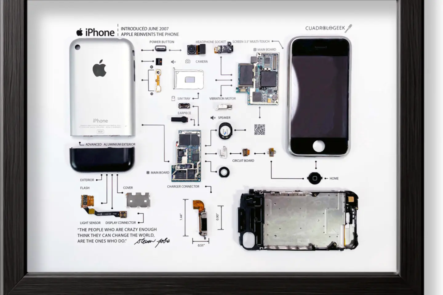 Formato Estándar Apple Iphone 2g 1
