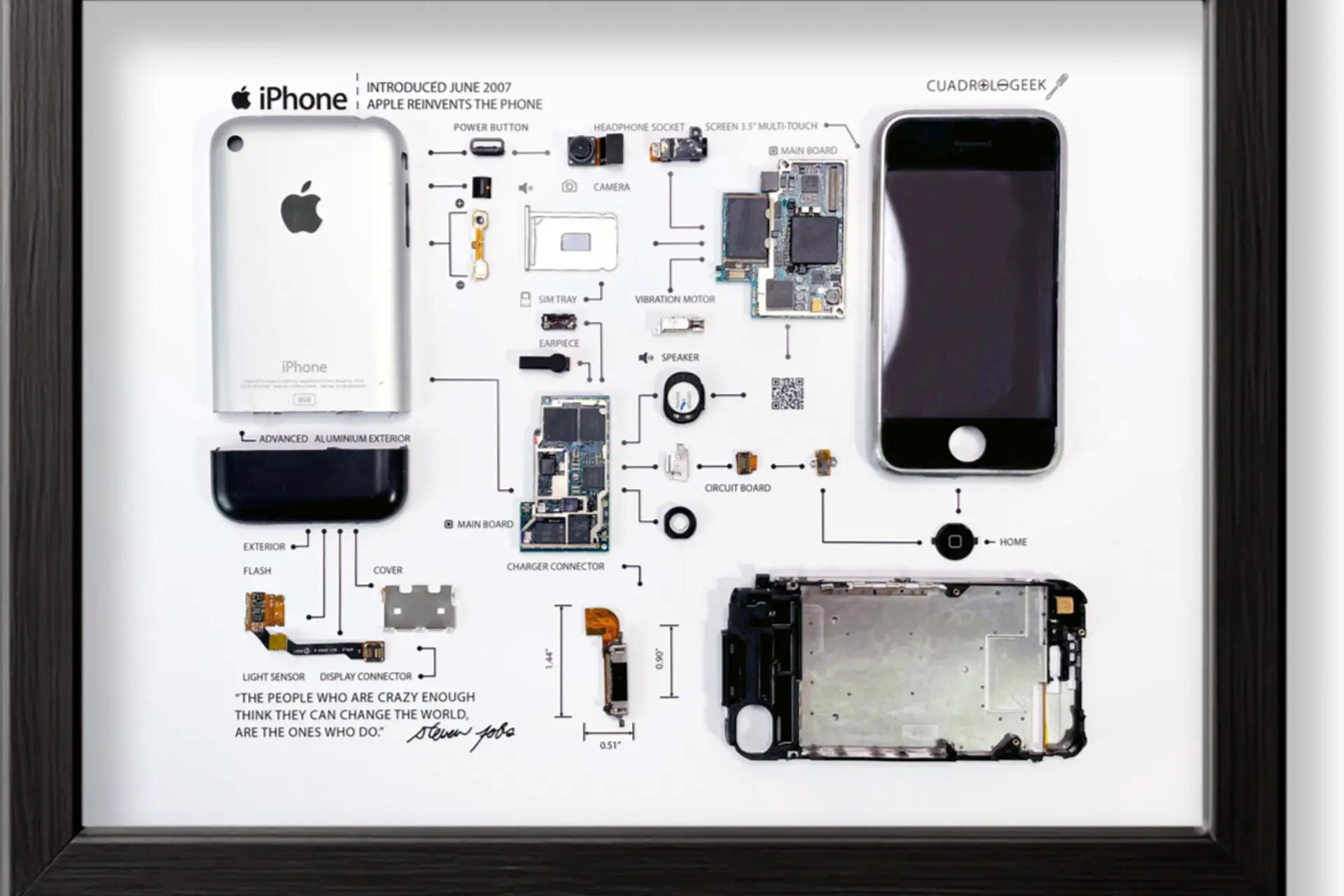 Formato Estándar Apple Iphone 2g 1