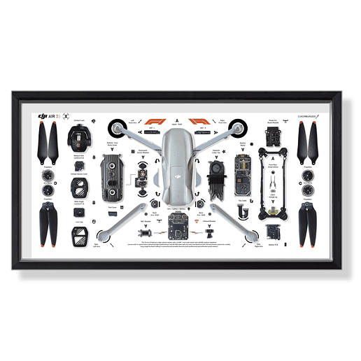 Formato Medio Dron DJI AIR 3S 1