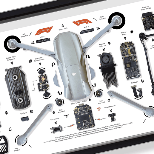 Formato Medio Dron DJI AIR 3S 2