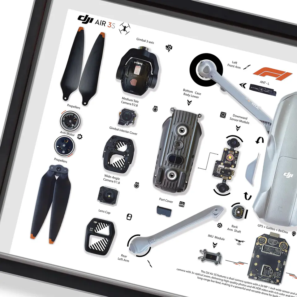 Formato Medio Drone DJI AIR 3S 3