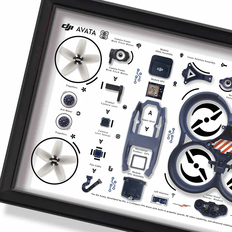 Formato Medio Drone DJI Avata 2