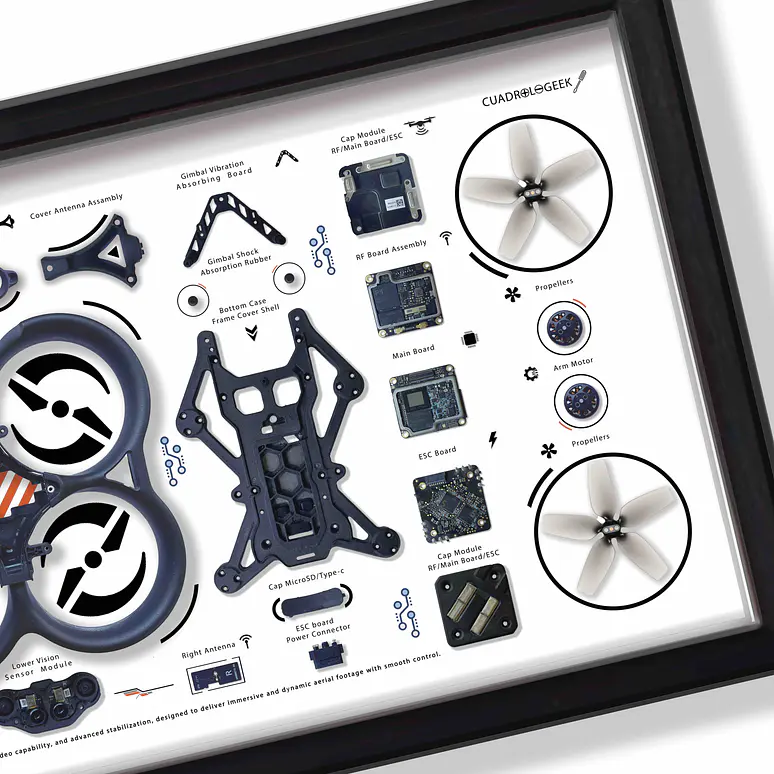 Formato Medio Drone DJI Avata 3