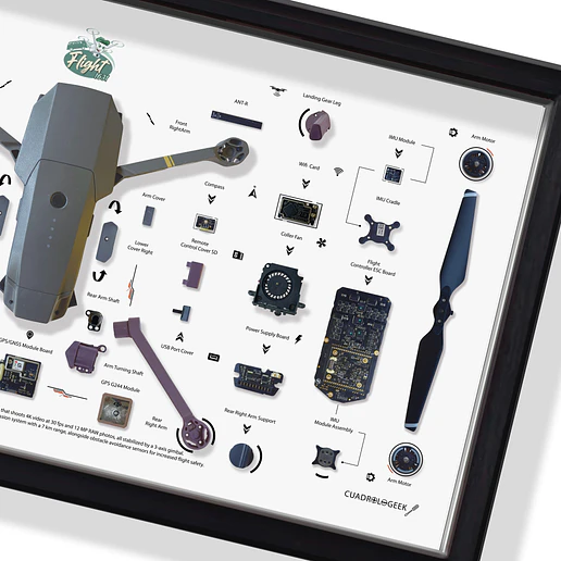 Gran Formato  Drone Dji Mavic pro 2